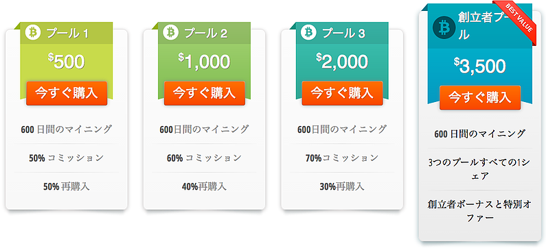 収益について Bitclub Network Japan